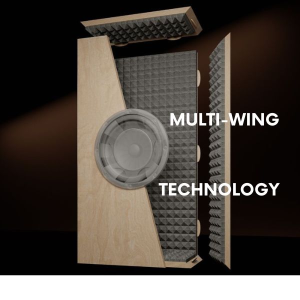 multi-wing technology by Hide-Audio